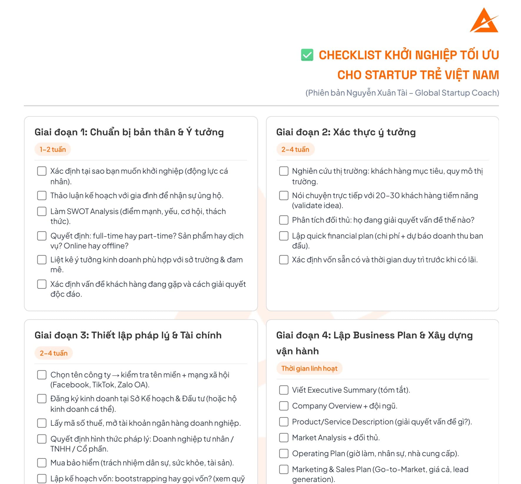 Checklist Khởi Nghiệp free template
